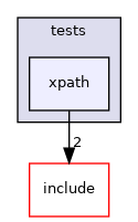 lib/common/tests/xpath