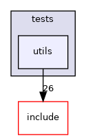 lib/common/tests/utils