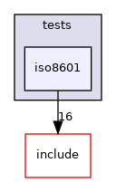 lib/common/tests/iso8601